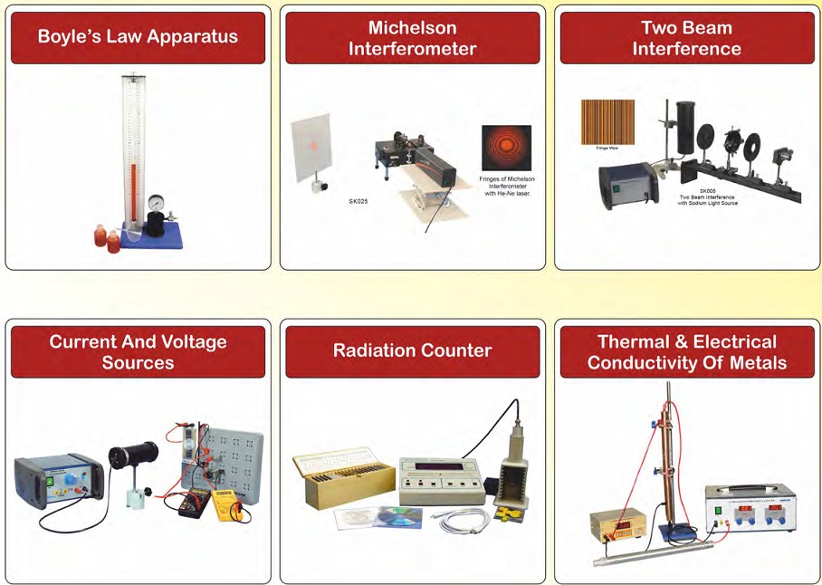Physics Laboratory Equipment Set